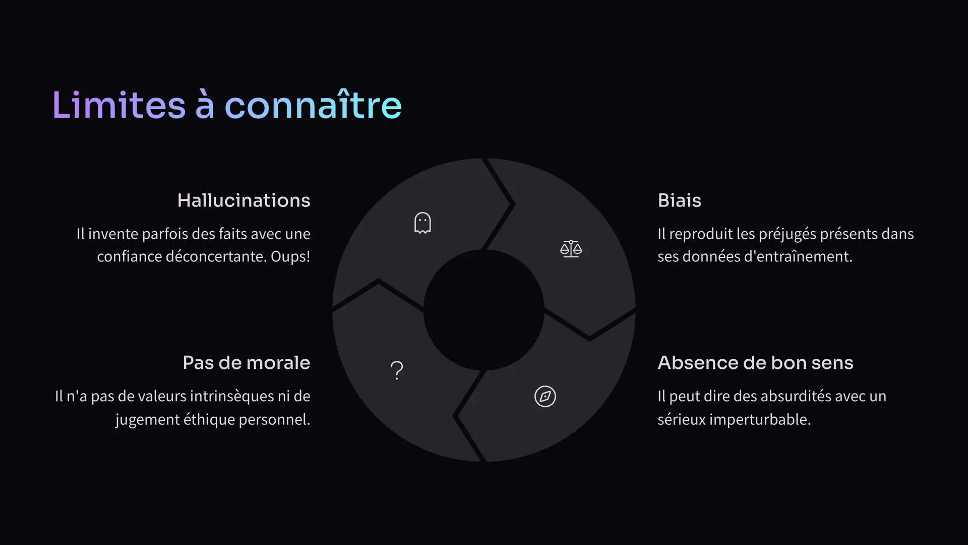 6_Limites-a-connaitre