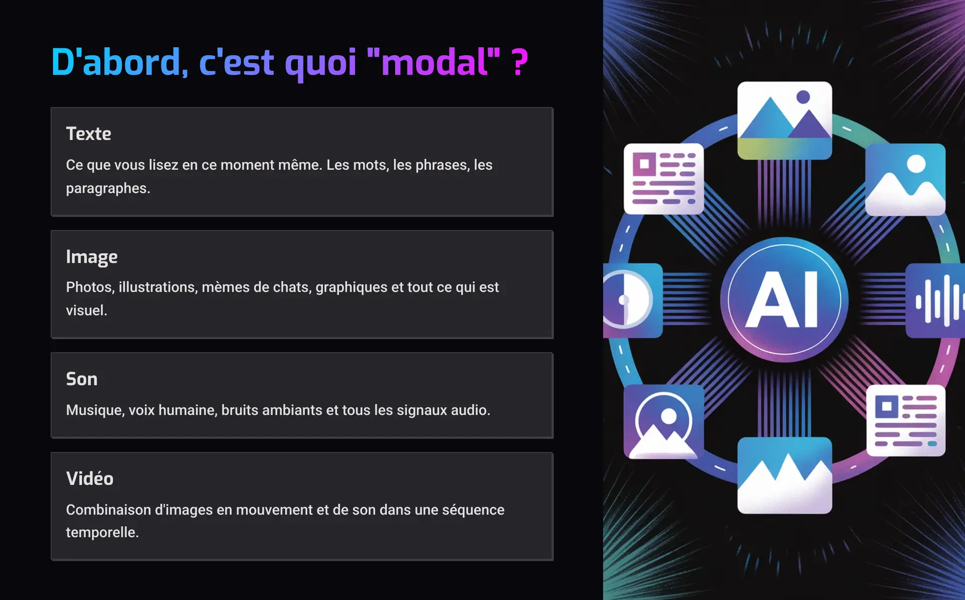 2_Dabord-cest-quoi-modal