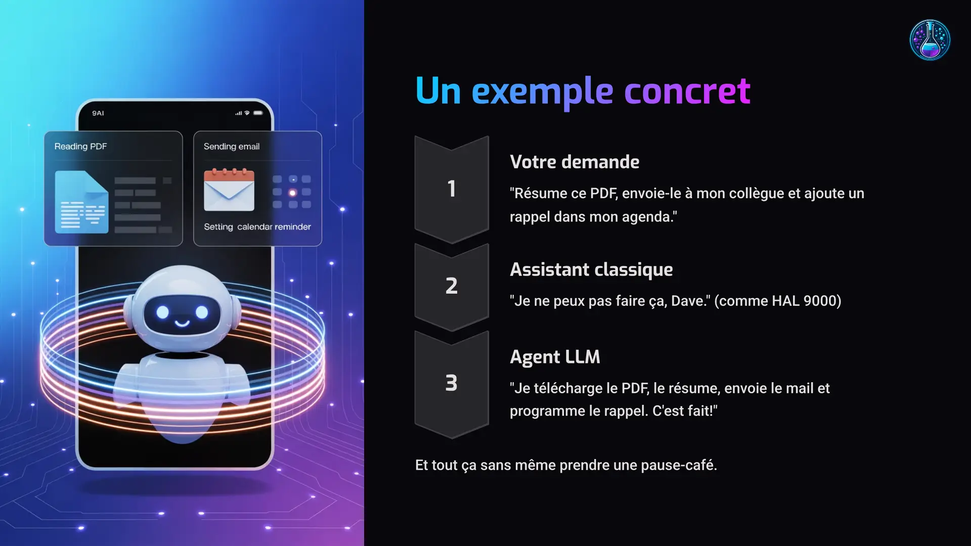 3_Un-exemple-concret