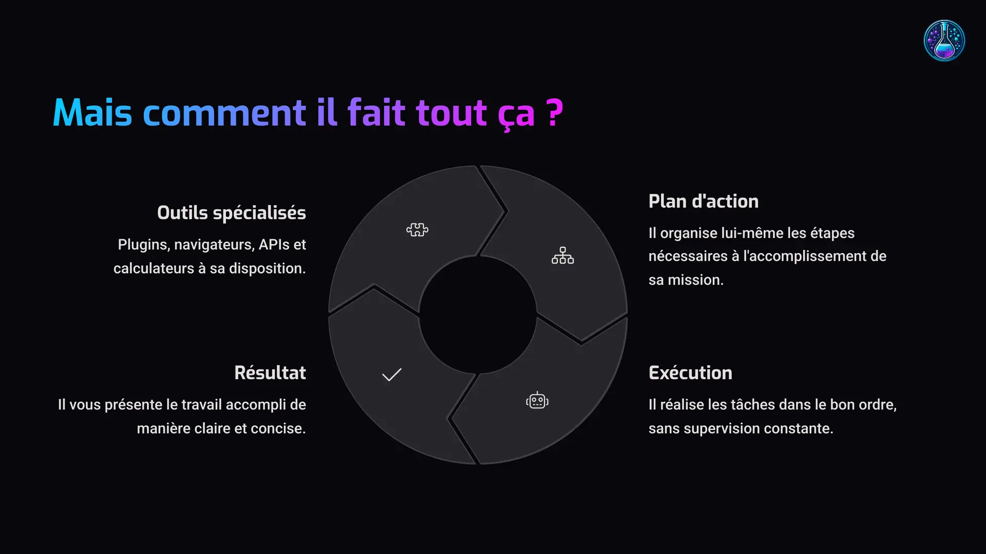 4_Mais-comment-il-fait-tout-ca