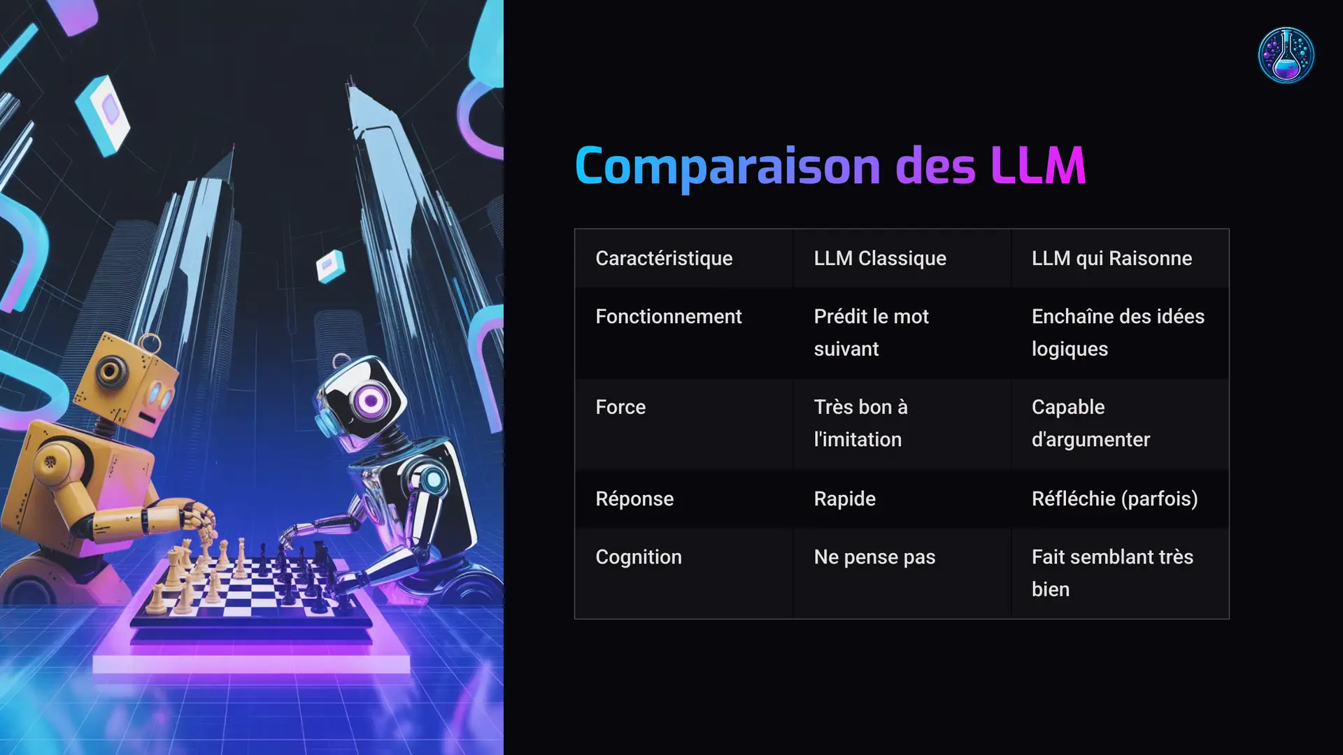 6_Comparaison-des-LLM