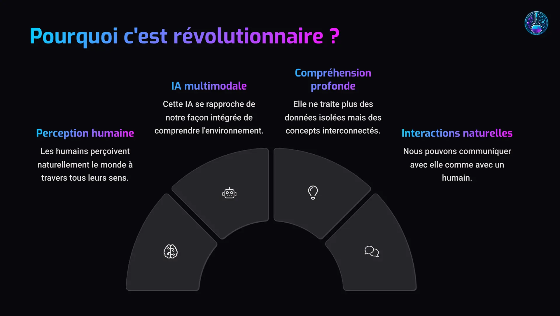 6_Pourquoi-cest-revolutionnaire